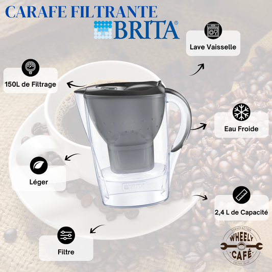 Carafe Brita 2,4L